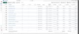 do facebook ads campaign setup, management, and pixel setup