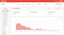 set up ROI focused email campaigns and send manual emails