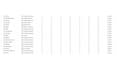 be your shopify product listing virtual assistant