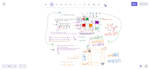 do c, cpp, java and dsa programming task, debugging and projects urgent