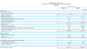 analyze your stock filings, documentation, sec, 10q, 10k, 8k