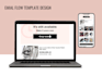 audit klaviyo omnisend shopify flows omnisend klaviyo email template newsletter