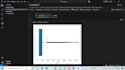 extract, clean, visulize and analyze data by python and jupyter noteboook
