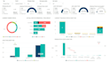 develop dynamic power bi dashboards and interactive reports visualization