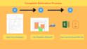 do construction estimation and quantity takeoff in planswift