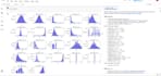 build machine learning model, dl, nl, ml model