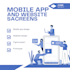 professional figma UI UX design mobile app design and website screens