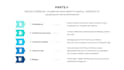 create a practical finance kit that includes projections