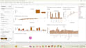 provide data analysis, spss data analysis, report interpretation,interpretation