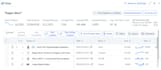 be your expert amazon fba virtual assistant for private label