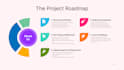 make interactive infographics designs in figma