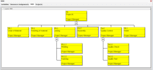prepare schedule on primavera p6 or ms project
