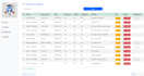 build your business a web dashboard with live data, reports