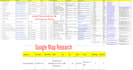 do data entry, web research and excel solutions