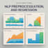 do machine learning, ai, nlp, data modeling and preprocessing