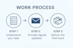 be your reliable virtual assistant for email support