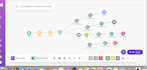 build custom ai agents and agentic ai solutions