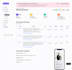 do bulk SMS automation, postscript, attentive, smsbump, ecommerce shopify store