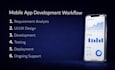 build flutter mobile app for android ios with API integration