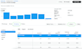 be your perfect twitter ads manager and x ads