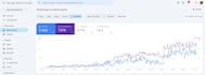 provide monthly local SEO services for top google rankings