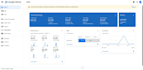 provide guaranteed google adsense approval service