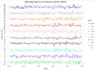 make modern portfolio optimization with r programming
