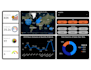 data analysis on raw data and visualization
