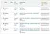 fix amazon listing issues, variation listing, listing errors, product violations