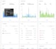 fix cloudflare dns, ddos attacks, CDN and waf issues fast