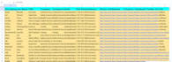 do data enrichment,b2b lead generation target person number