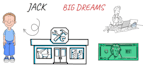 create a colorful whiteboard animation video