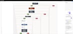 automate your business processes using power automate