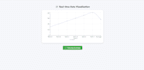 develop scalable data pipelines, implement iot solutions