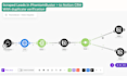 automate your workflows using zapier, make, notion or airtable