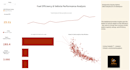 stunning interactive tableau dashboards with insights