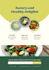 code responsive HTML email template
