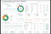 provide the fastest and most accurate data entry services