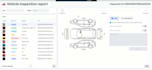 create powerful retool apps, dashboards, and admin panels