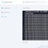 fix bugs in your PHP laravel and laravel nova app