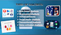 design professional and engaging powerpoint presentations