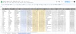 find b2b leads with direct phone numbers and email