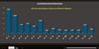 boost inventory efficiency, prevent overstocking and improve cashflow