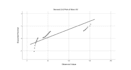 analize your data with spss