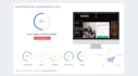 do complete wix SEO optimization to rank your website on google