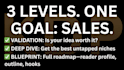 find profitable KDP nonfiction niches and validate your book idea