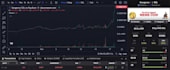 do crypto twitter promotion on our 100k to 2m kols channels