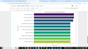scrape your data using python tools
