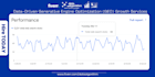 be generative engine optimization growth manager