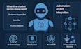 develop custom chatbots, rag systems, and ai tools